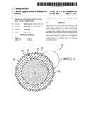 Method Of Post-Mold Crosslinking Thermoplastic Polyurethane Golf Ball Cover Compositions diagram and image