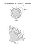 Method Of Post-Mold Crosslinking Thermoplastic Polyurethane Golf Ball Cover Compositions diagram and image