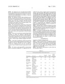 SOLVENT-BASED INK COMPOSITION FOR THERMAL INKJETS COMPRISING ETHER SOLVENT diagram and image