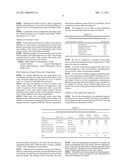 SOLVENT-BASED INK COMPOSITION FOR THERMAL INKJETS COMPRISING ETHER SOLVENT diagram and image