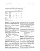 Solvent-Based Inkjet Inks Comprising Surface-Modified Pigments diagram and image