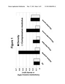 THERMOPLASTIC FOAMS AND METHOD OF FORMING THEM USING NANO-GRAPHITE diagram and image