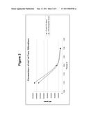 THERMOPLASTIC FOAMS AND METHOD OF FORMING THEM USING NANO-GRAPHITE diagram and image