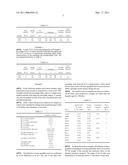 THERMOPLASTIC FOAMS AND METHOD OF FORMING THEM USING NANO-GRAPHITE diagram and image