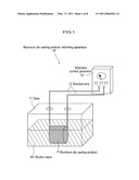 ALUMINUM DIE CASTING PRODUCTS AND THEIR REFORMING diagram and image