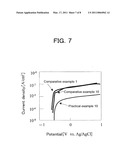 ALUMINUM DIE CASTING PRODUCTS AND THEIR REFORMING diagram and image