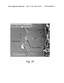 THERMAL SPRAY PROCESSES AND ALLOYS FOR USE IN SAME diagram and image