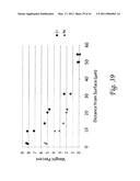 THERMAL SPRAY PROCESSES AND ALLOYS FOR USE IN SAME diagram and image