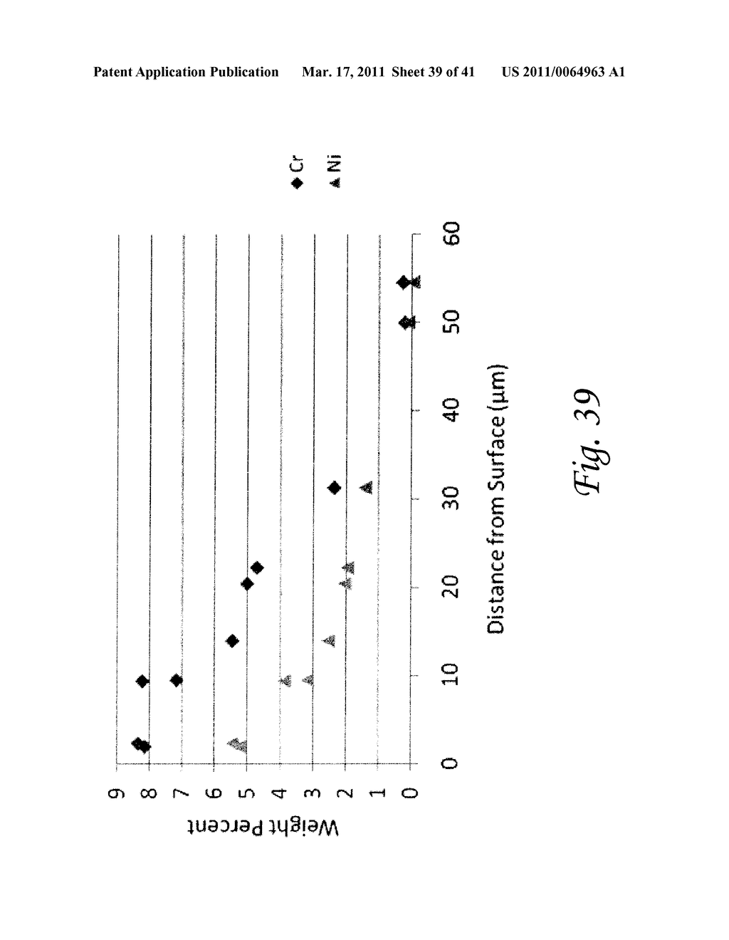 THERMAL SPRAY PROCESSES AND ALLOYS FOR USE IN SAME - diagram, schematic, and image 40