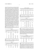 THERMAL SPRAY PROCESSES AND ALLOYS FOR USE IN SAME diagram and image