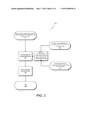 COMPOSITE LUBRICANT FOR HARD DISK MEDIA diagram and image