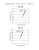 GLASS SUBSTRATE MANUFACTURING METHOD, GLASS SUBSTRATE POLISHING METHOD, GLASS SUBSTRATE POLISHING APPARATUS AND GLASS SUBSTRATE diagram and image