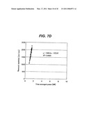 GLASS SUBSTRATE MANUFACTURING METHOD, GLASS SUBSTRATE POLISHING METHOD, GLASS SUBSTRATE POLISHING APPARATUS AND GLASS SUBSTRATE diagram and image