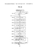 GLASS SUBSTRATE MANUFACTURING METHOD, GLASS SUBSTRATE POLISHING METHOD, GLASS SUBSTRATE POLISHING APPARATUS AND GLASS SUBSTRATE diagram and image