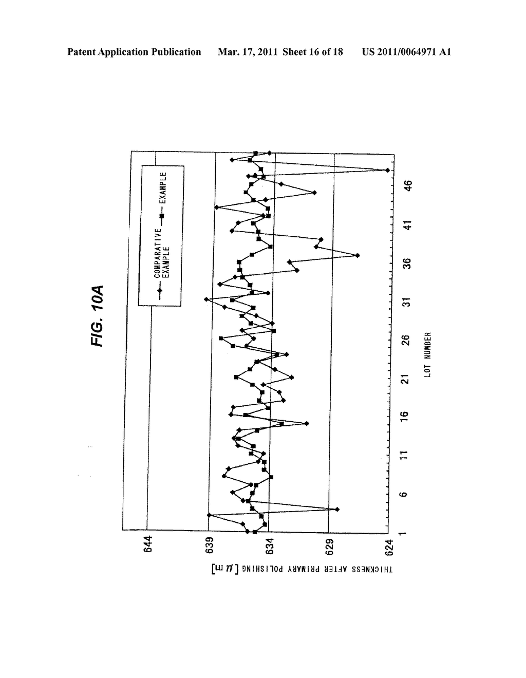 GLASS SUBSTRATE MANUFACTURING METHOD, GLASS SUBSTRATE POLISHING METHOD, GLASS SUBSTRATE POLISHING APPARATUS AND GLASS SUBSTRATE - diagram, schematic, and image 17