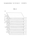 ELECTRODE ASSEMBLY AND SECONDARY BATTERY INCLUDING THE SAME diagram and image