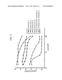 LITHIUM SECONDARY BATTERY diagram and image