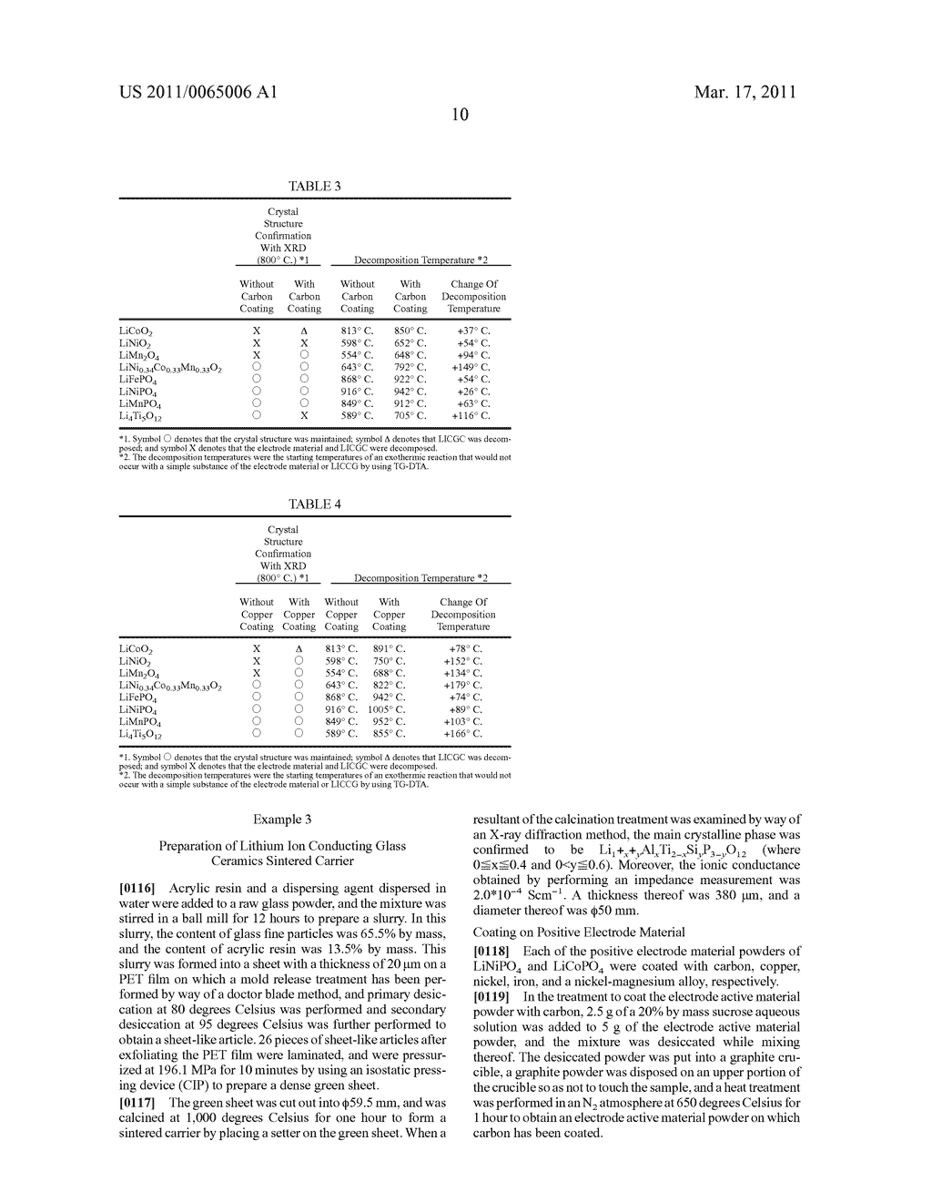 ALL-SOLID BATTERY AND METHOD OF MANUFACTURING THE SAME - diagram, schematic, and image 13