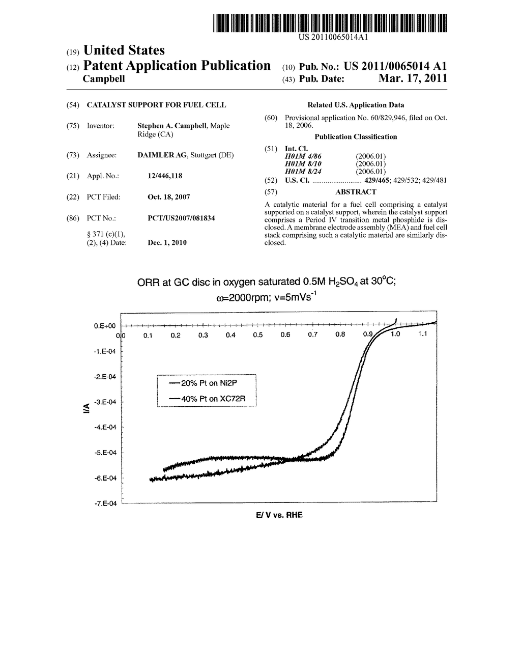 CATALYST SUPPORT FOR FUEL CELL - diagram, schematic, and image 01