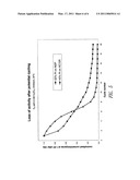 CATALYST SUPPORT FOR FUEL CELL diagram and image