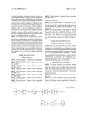 Novel Sulfonic-Acid-Group-Containing Segmented Block Copolymer, Application Thereof, and Method of Manufacturing Novel Block Copolymer diagram and image