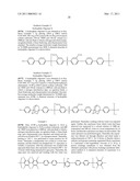 Novel Sulfonic-Acid-Group-Containing Segmented Block Copolymer, Application Thereof, and Method of Manufacturing Novel Block Copolymer diagram and image