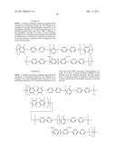 Novel Sulfonic-Acid-Group-Containing Segmented Block Copolymer, Application Thereof, and Method of Manufacturing Novel Block Copolymer diagram and image