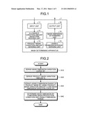 MASK PATTERN DETERMINING METHOD, MASK MANUFACTURING METHOD, AND DEVICE MANUFACTURING METHOD diagram and image