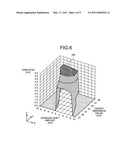 MASK PATTERN DETERMINING METHOD, MASK MANUFACTURING METHOD, AND DEVICE MANUFACTURING METHOD diagram and image