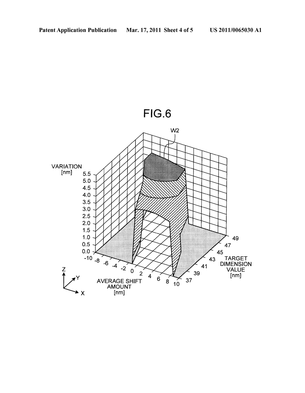 MASK PATTERN DETERMINING METHOD, MASK MANUFACTURING METHOD, AND DEVICE MANUFACTURING METHOD - diagram, schematic, and image 05