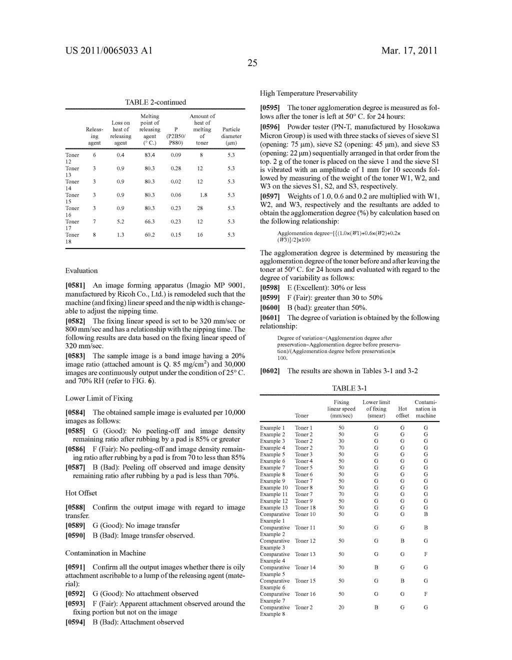 TONER, METHOD OF FORMING IMAGES, AND PROCESS CARTRIDGE - diagram, schematic, and image 31