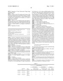 ELECTROSTATIC CHARGE IMAGE DEVELOPING TONER, ELECTROSTRATIC CHARGE IMAGE DEVELOPER, TONER CARTRIDGE, PROCESS CARTRIDGE, AND IMAGE FORMING APPARATUS diagram and image