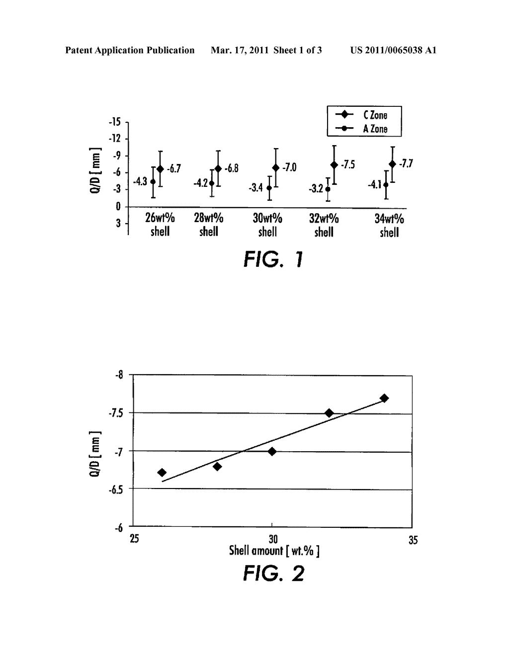 CURABLE TONER COMPOSITIONS AND PROCESSES - diagram, schematic, and image 02