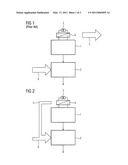 WASTE HEAT USE diagram and image