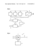 WASTE HEAT USE diagram and image