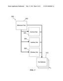 METHOD AND SYSTEM FOR QUANTITATIVE ASSESSMENT OF VERBAL RECOGNITION MEMORY diagram and image