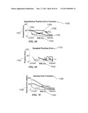 METHOD AND SYSTEM FOR QUANTITATIVE ASSESSMENT OF VERBAL RECOGNITION MEMORY diagram and image