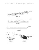 METHOD AND SYSTEM FOR QUANTITATIVE ASSESSMENT OF VERBAL MEMORY diagram and image