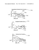 METHOD AND SYSTEM FOR QUANTITATIVE ASSESSMENT OF VERBAL MEMORY diagram and image