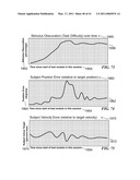 METHOD AND SYSTEM FOR QUANTITATIVE ASSESSMENT OF VERBAL MEMORY diagram and image