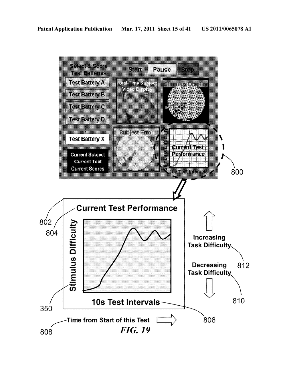 METHOD AND SYSTEM FOR QUANTITATIVE ASSESSMENT OF SOCIAL INTERACTIONS NULLING TESTING - diagram, schematic, and image 16