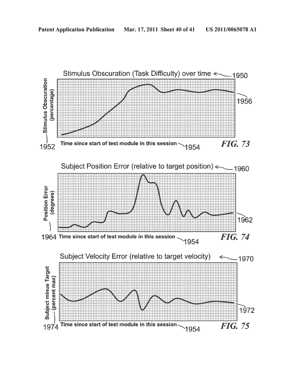 METHOD AND SYSTEM FOR QUANTITATIVE ASSESSMENT OF SOCIAL INTERACTIONS NULLING TESTING - diagram, schematic, and image 41