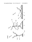 NOVEL HEPARIN ENTITIES AND METHODS OF USE diagram and image