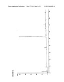 NOVEL HEPARIN ENTITIES AND METHODS OF USE diagram and image