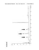 NOVEL HEPARIN ENTITIES AND METHODS OF USE diagram and image