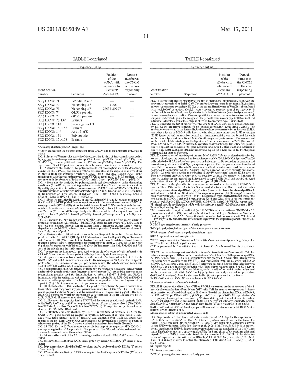 NOVEL STRAIN OF SARS-ASSOCIATED CORONAVIRUS AND APPLICATIONS THEREOF - diagram, schematic, and image 128