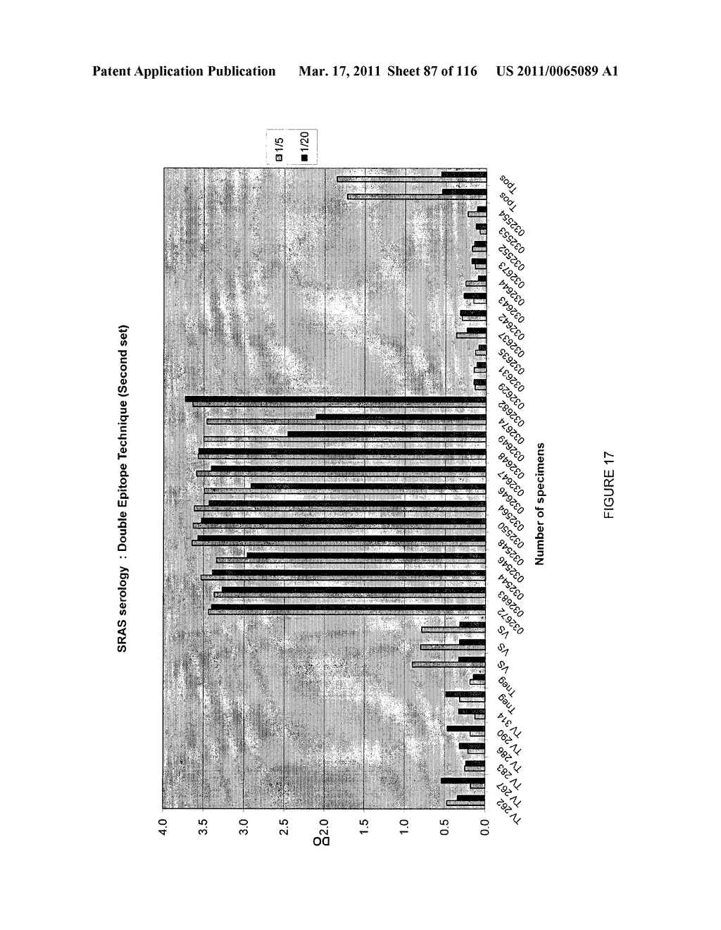 NOVEL STRAIN OF SARS-ASSOCIATED CORONAVIRUS AND APPLICATIONS THEREOF - diagram, schematic, and image 88