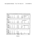 USE OF NONVIABLE PARTICLES COMPRISING AN INTERNAL CONTROL (IC) NUCLEIC ACID diagram and image