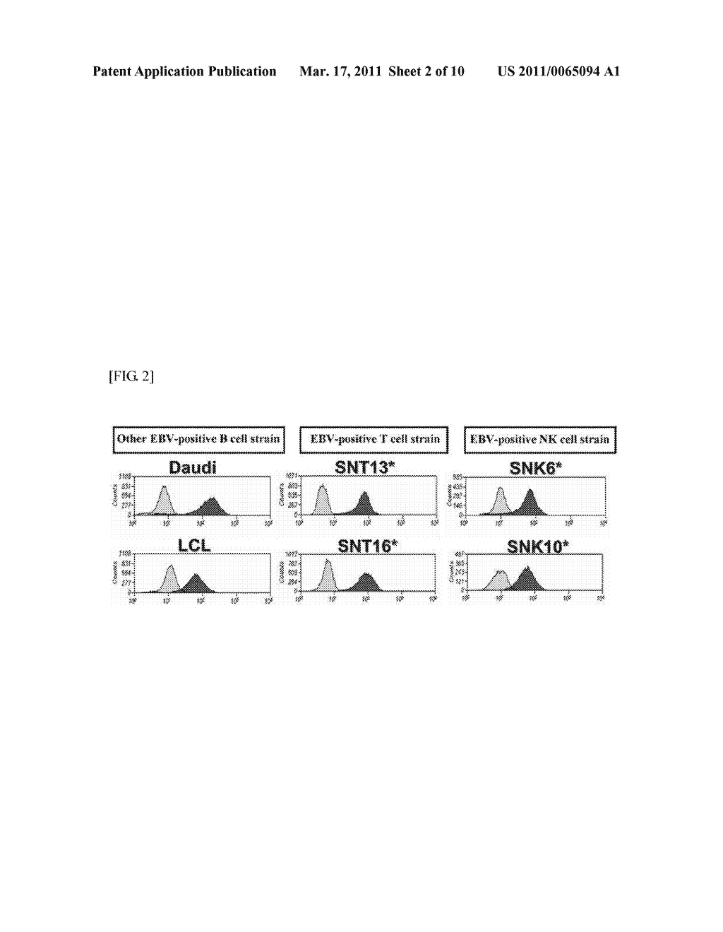 METHOD AND KIT FOR DETECTION/IDENTIFICATION OF VIRUS-INFECTED CELL - diagram, schematic, and image 03