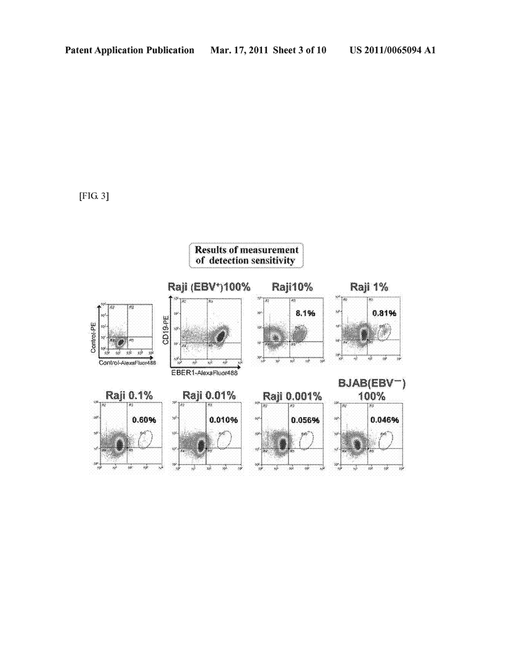 METHOD AND KIT FOR DETECTION/IDENTIFICATION OF VIRUS-INFECTED CELL - diagram, schematic, and image 04